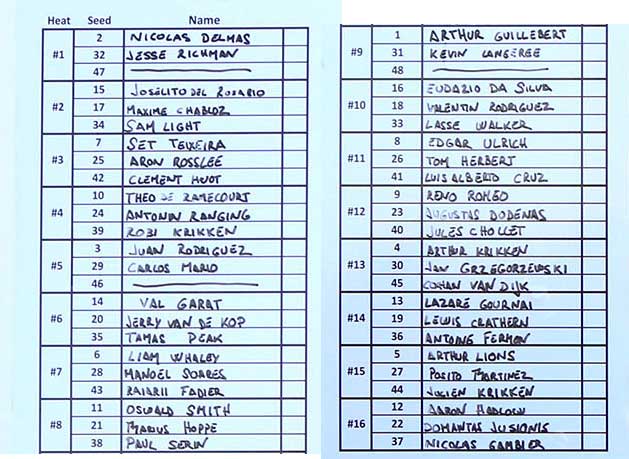 Men's round one line-up