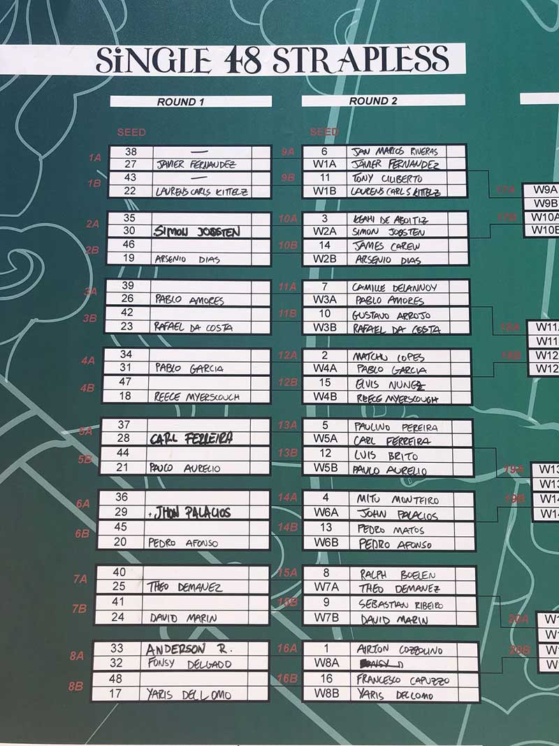 Men's KSWT Single elimination first rounds ladder