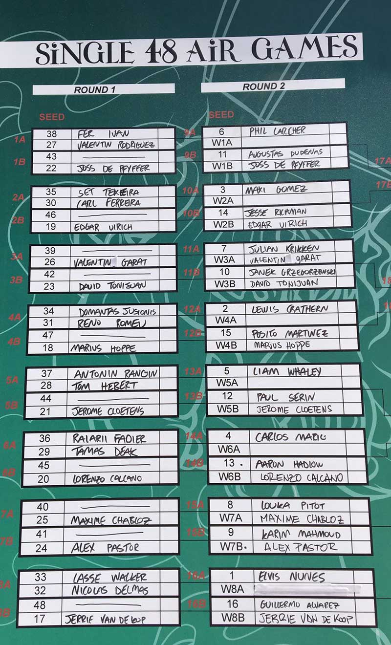 Men's Tarifa Air Games round one ladder