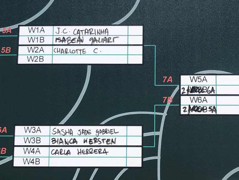 Womens KSWT round one heats